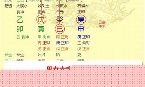 如何解八字(如何解八字排盘)-命理之家