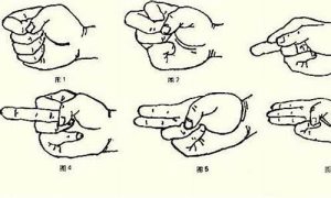 如何点穴(36个致命位置口诀)-命理之家