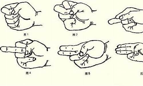 如何点穴(36个致命位置口诀)-命理之家