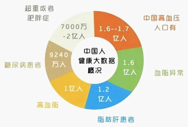 易学知识-六爻测疾病-命理之家