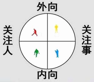 图片[1]-易学知识-六爻断性格-命理之家