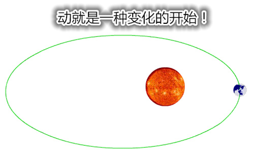 易学知识-六爻动爻看法-命理之家