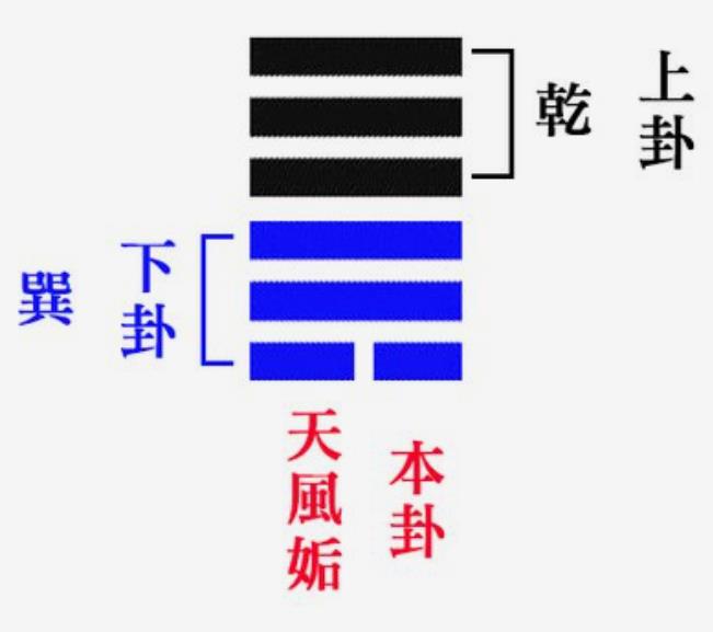 命理之家-事情不早点解决变卦-命理之家