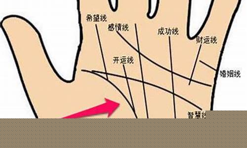 如何看姻缘(如何看姻缘线断没断)-命理之家