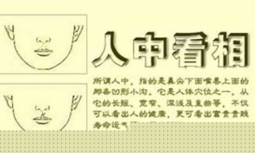 如何看相(如何看相位好坏)-命理之家