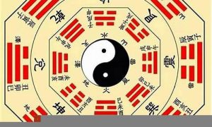 易经如何起卦(六爻和体用的全面解读)-命理之家