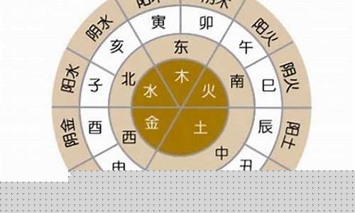 图片[1]-如何查五行属什么(如何查五行属什么命)-命理之家
