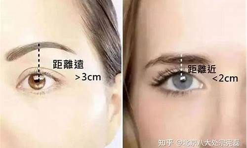 图片[1]-如何看出眉眼开了没(怎么看眉眼有没开)-命理之家