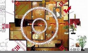 如何看自家风水(如何看自家风水农村)-命理之家