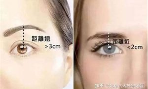 如何看出眉眼开了没(怎么看眉眼有没开)-命理之家