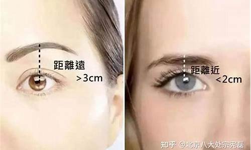 如何看出眉眼开了没(怎么看眉眼有没开)-命理之家