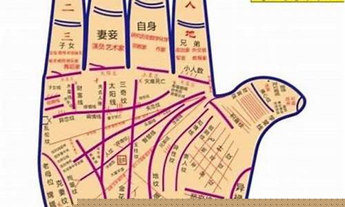 如何看财运(如何看财运好不好)-命理之家