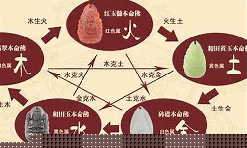 图片[1]-如何看五行缺什么(如何看五行缺什么免费)-命理之家