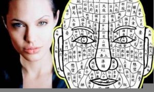 面相如何看(面相如何看夫妻宫是否饱满)-命理之家