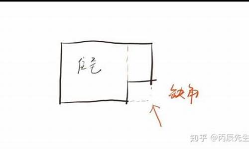 图片[1]-风水穿心煞如何破解(风水穿心煞对房主有怎么伤害)-命理之家