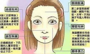 如何看一个人的面相(如何看一个人的面相知道他的过去和未来)-命理之家