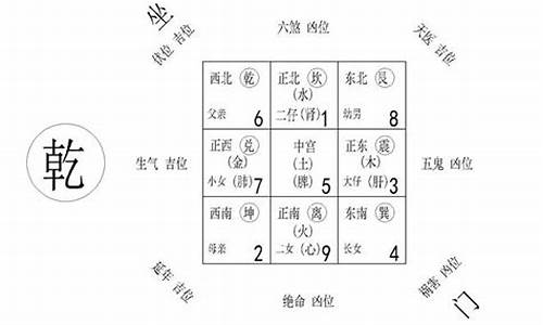 如何改变风水(如何改变风水保佑孩子平安顺遂)-命理之家