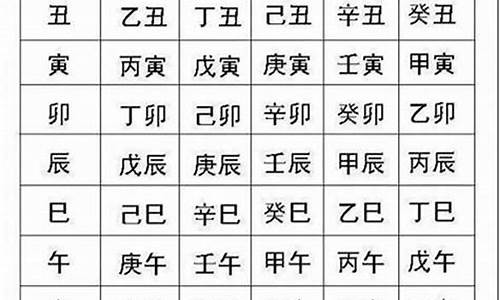 图片[1]-如何知道自己的八字(如何知道自己的八字是什么)-命理之家