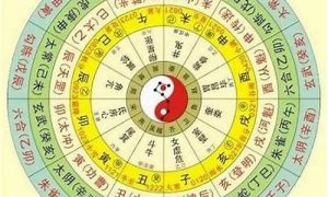 如何查生辰八字缺什么(如何查生辰八字缺什么五行)-命理之家