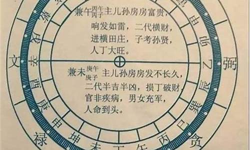 癸丁向如何(癸丁方向风水)-命理之家