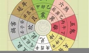 风水如何催婚姻(最快催婚秘笈风水)-命理之家