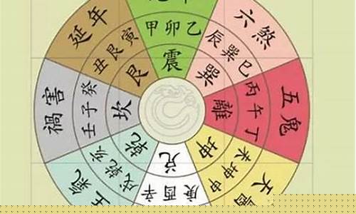 风水如何催婚姻(最快催婚秘笈风水)-命理之家