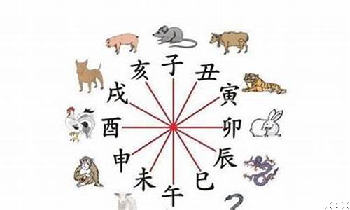 图片[1]-夫妻生肖相冲如何化解(夫妻生肖相克相冲表)-命理之家