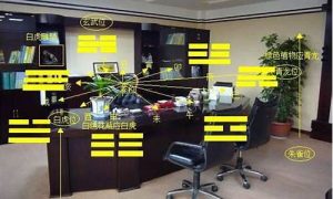 风水办公桌如何摆放(风水办公桌摆放位置)-命理之家