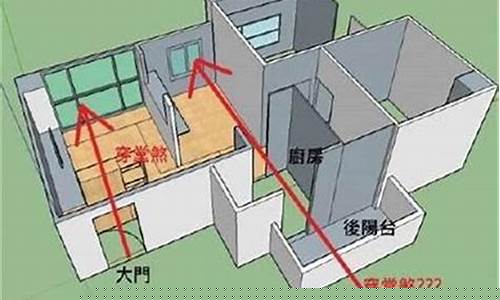 图片[1]-穿心煞如何化解和摆放(穿心煞风水如何补救)-命理之家