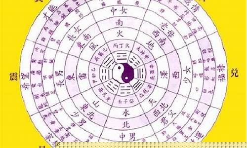 如何算五行八字(算五行八字取名)-命理之家