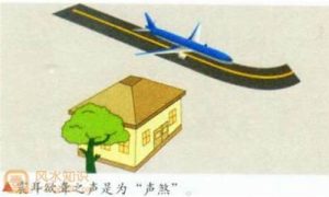 如何化解声煞(声煞最佳化解法)-命理之家