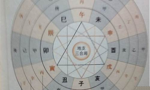 如何看身宫(如何看身宫胎元)-命理之家