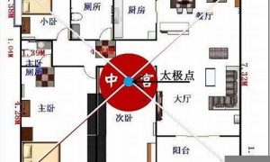 房屋如何改风水(如何改变房屋风水)-命理之家