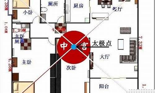 房屋如何改风水(如何改变房屋风水)-命理之家