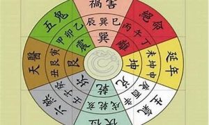 如何找财神位(如何找财神位视频)-命理之家