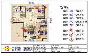 租房如何看风水(租房如何看风水好不好)-命理之家