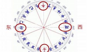 申山寅向风水如何(申山寅向的阳宅其路口在哪个方位)-命理之家