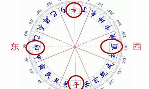 申山寅向风水如何(申山寅向的阳宅其路口在哪个方位)-命理之家