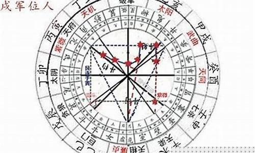 紫微如何看流年(紫微 怎么看流年)-命理之家