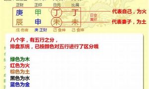 八字如何排算(八字如何排算五行)-命理之家