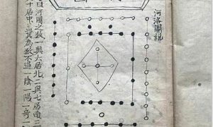 河洛日课如何配卦(河洛日课吉凶断)-命理之家