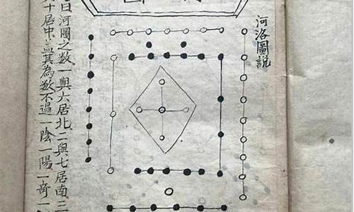 河洛日课如何配卦(河洛日课吉凶断)-命理之家