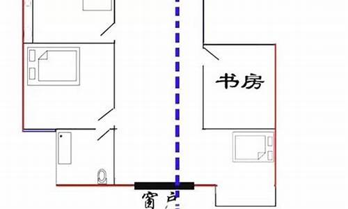 穿堂煞如何化解(客厅穿堂煞如何化解)-命理之家