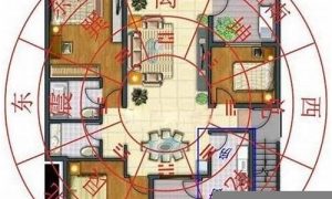 如何风水布局(如何风水布局儿子房间更有阳刚之气)-命理之家