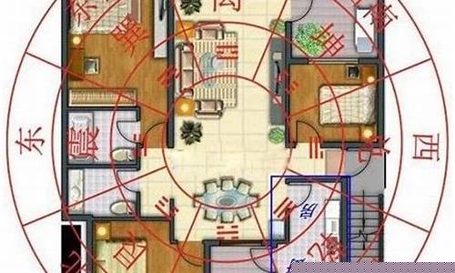 如何风水布局(如何风水布局儿子房间更有阳刚之气)-命理之家
