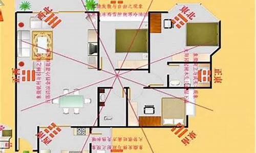 房子如何看风水(看宅子风水的最佳方法)-命理之家