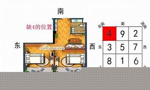 东北方缺角如何化解(东北方缺角化解物摆放图)-命理之家