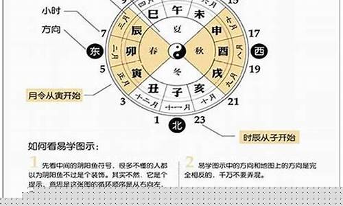 八字如何看桃花(八字如何看桃花星)-命理之家