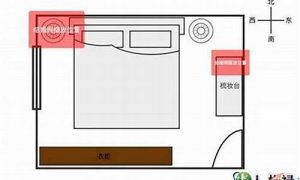 卧室葫芦如何摆放风水(卧室葫芦的摆放风水)-命理之家