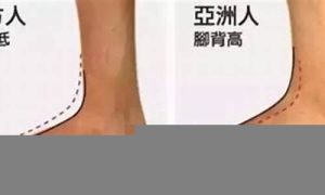 脚背高的人命运如何(脚背高的人迷信说法)-命理之家